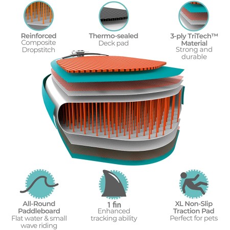 Bestway 65346 -  tabla paddle surf hinchable hydro - force huakai 3 -05m con remo - bomba y bolsa