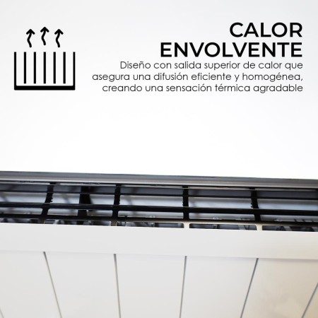 Yoevu radiador eléctrico bajo consumo 12 elementos 1800w de pared o pie blanco