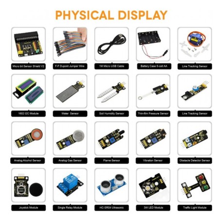 Kit de sensores inteligentes micro:bit 37 en 1 starter kit
